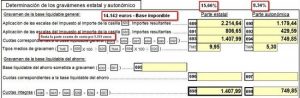 gavamientos estatal y autonomicos